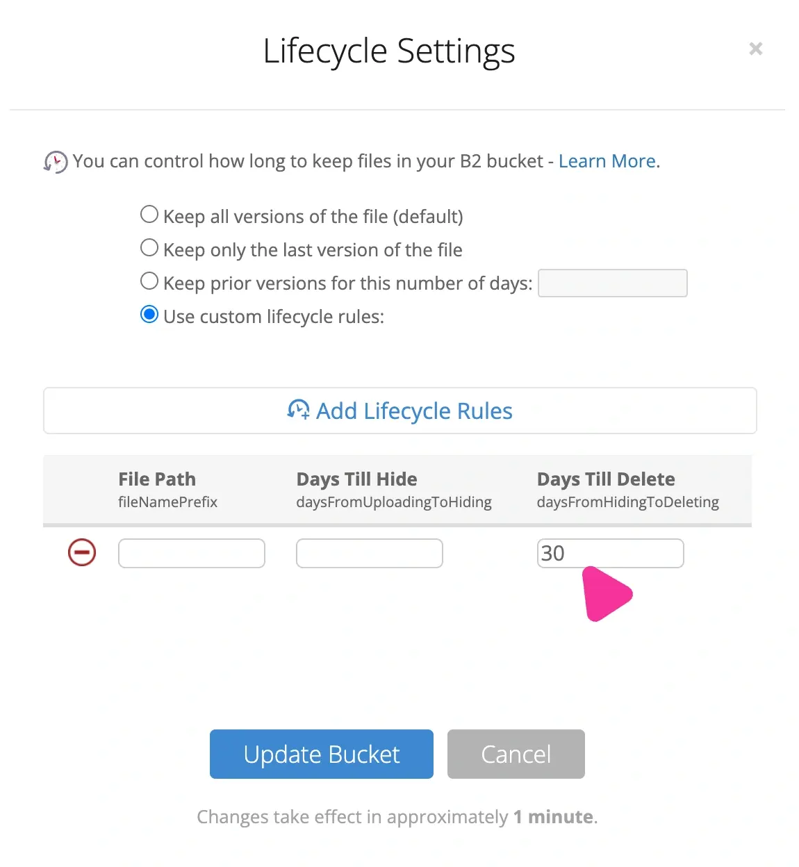 Okno Lifecycle Settings w Backblaze B2 z regułą custom: puste File Path, puste Days Till Hide, Days Till Delete ustawione na 30