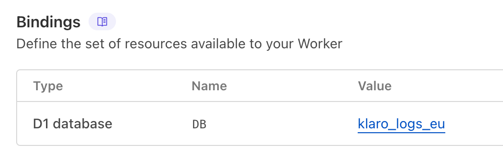 Połączenie workera z bazą SQL